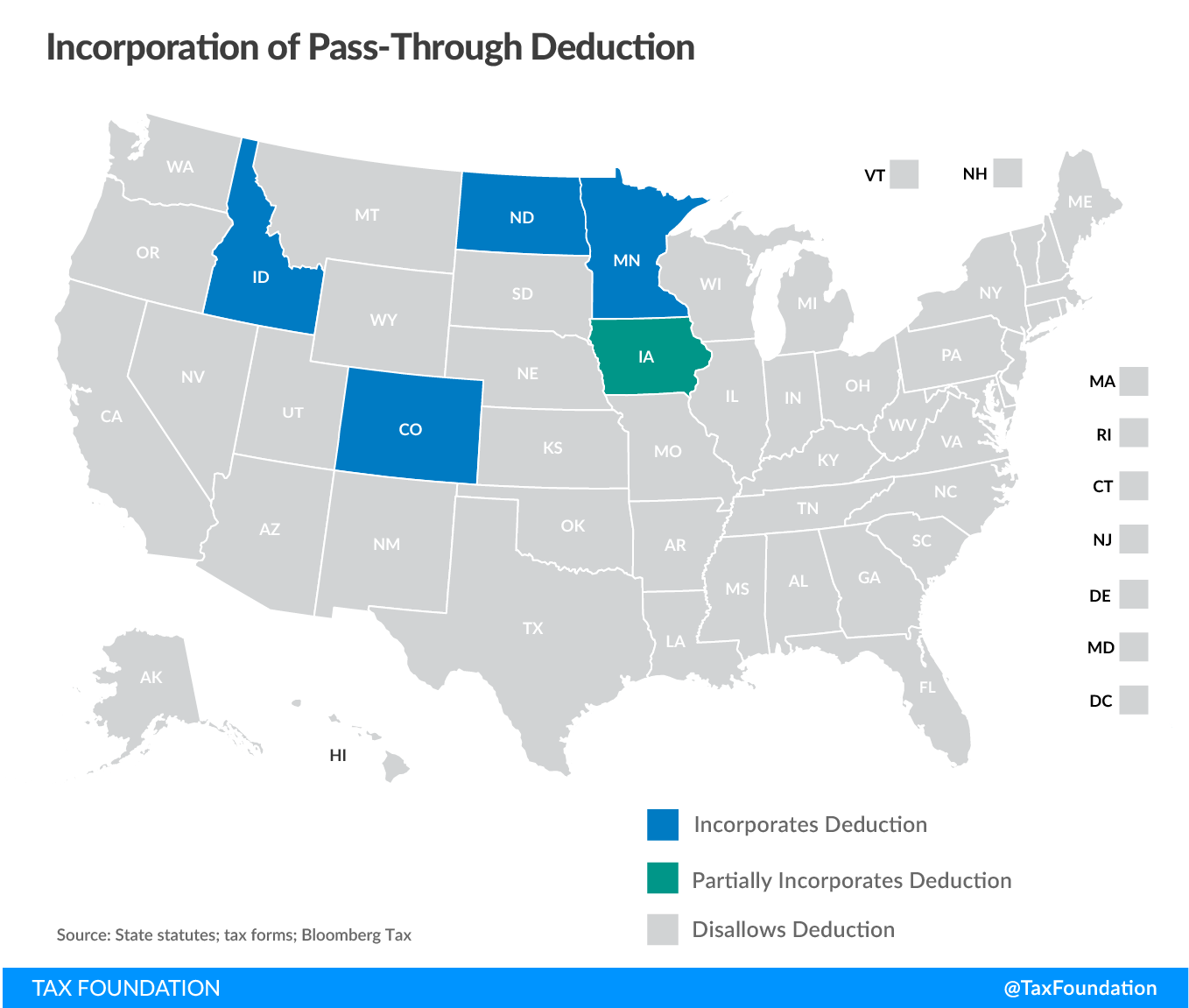 Small business expensing and pass-through deduction state tax conformity post-TCJA