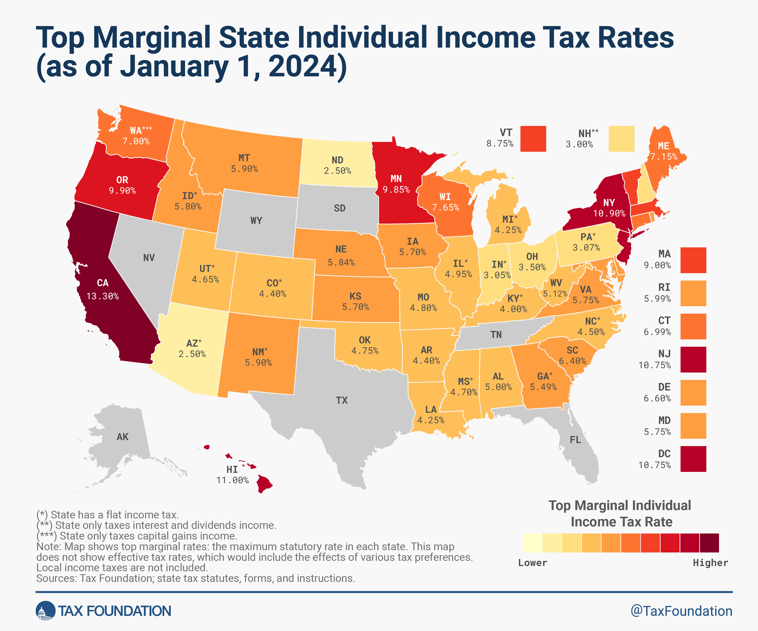 2024 State Tax Rates and Brackets Tax Foundation