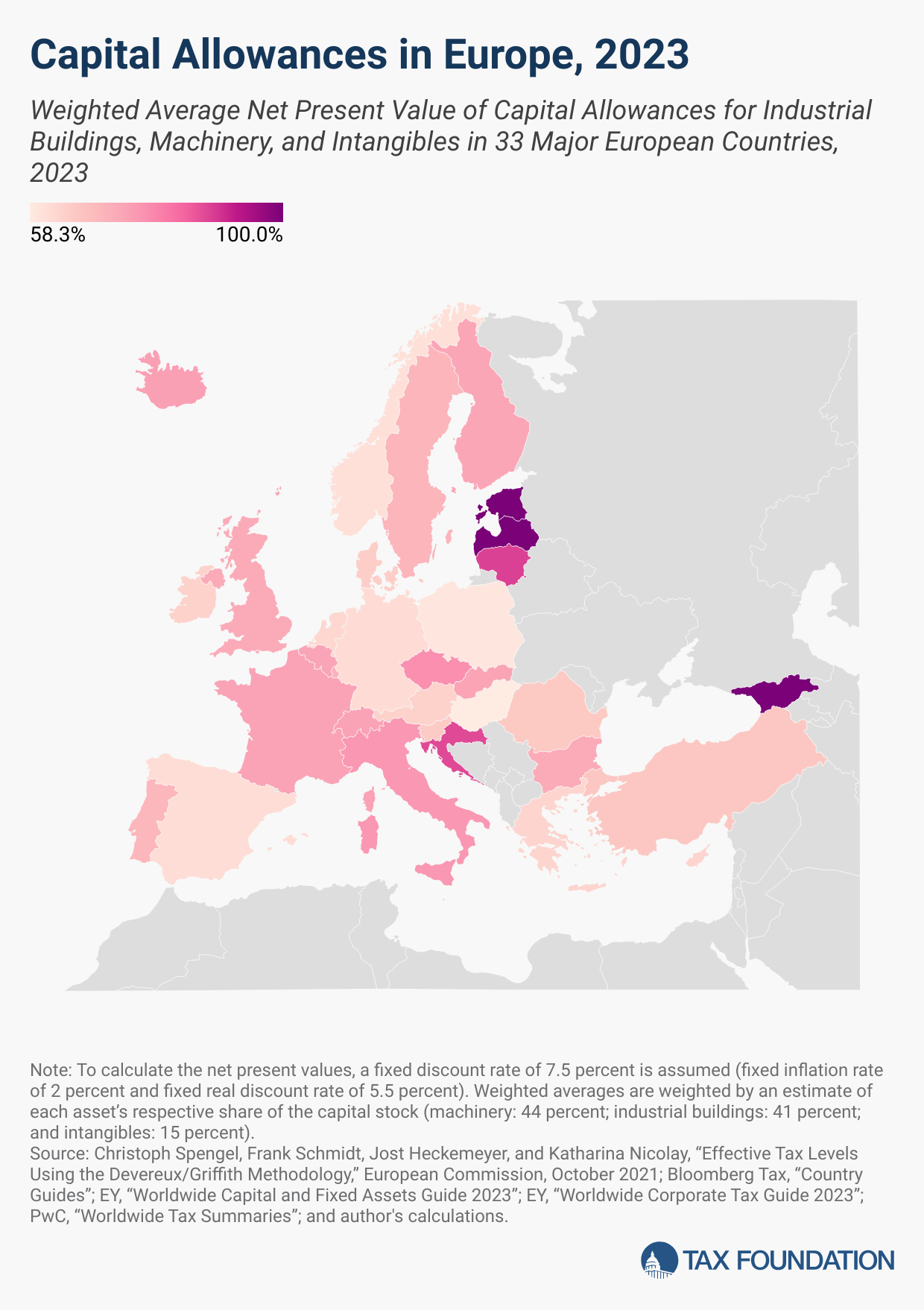 Capital Allowances in Europe, 2024