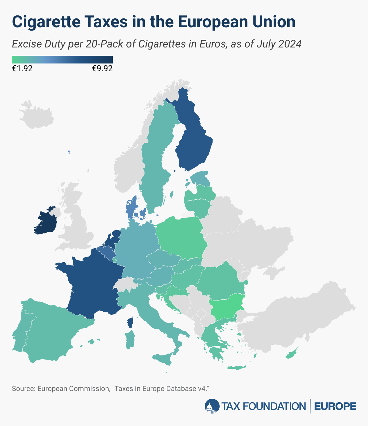 EU Tobacco & Cigarette Taxes