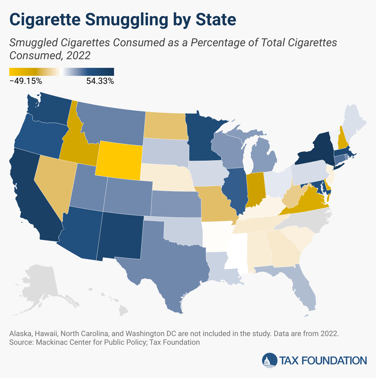 Cigarette Taxes and Cigarette Smuggling by State, 2022