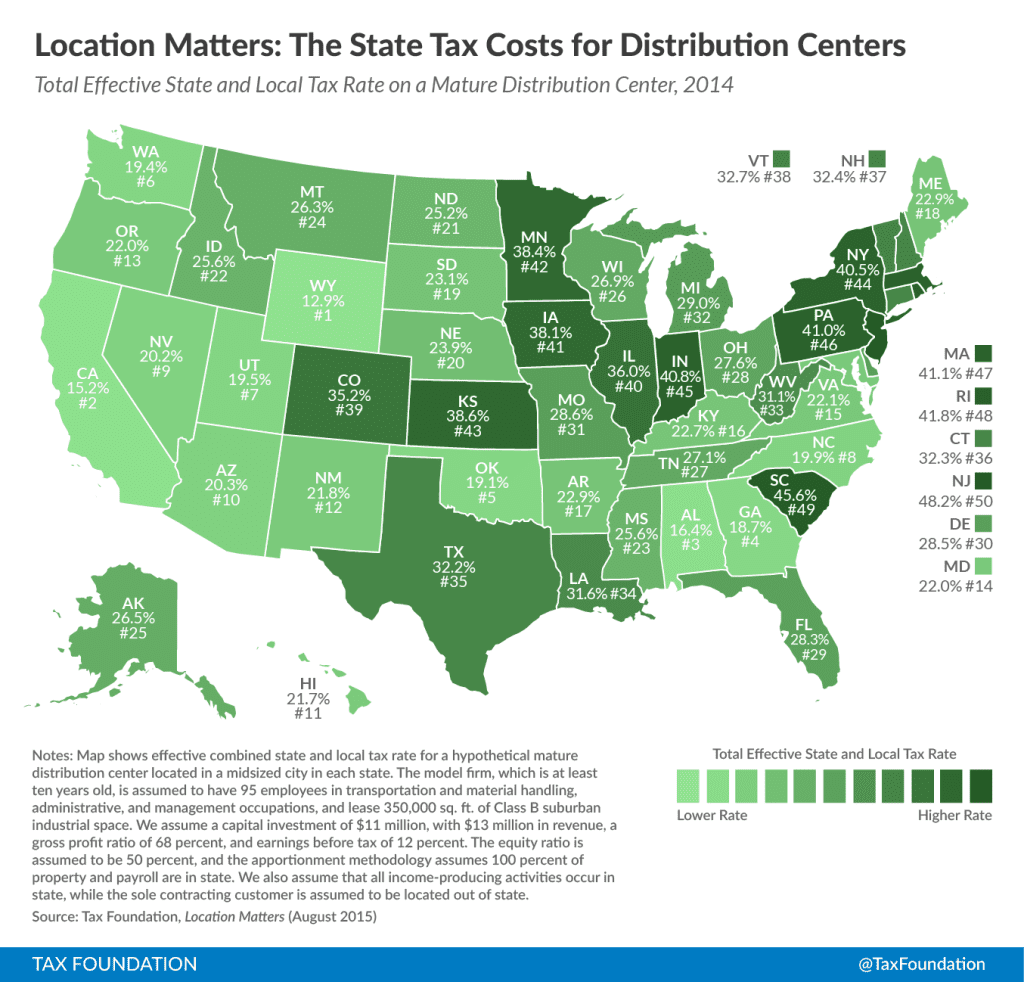 Location Matters: Effective Tax Rates on Distribution Centers by State