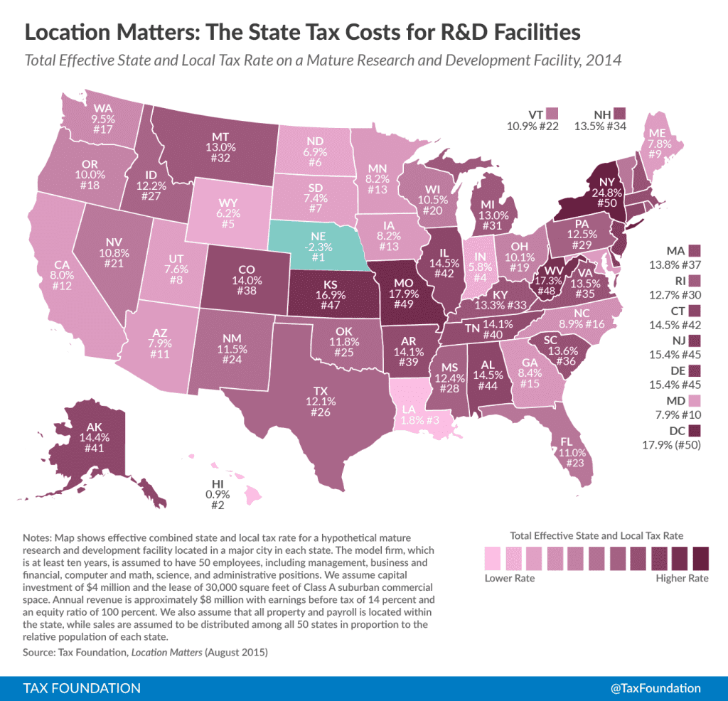 Location Matters: Effective Tax Rates on R&D Facilities by State