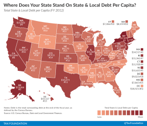 State-Local Debt per Capita