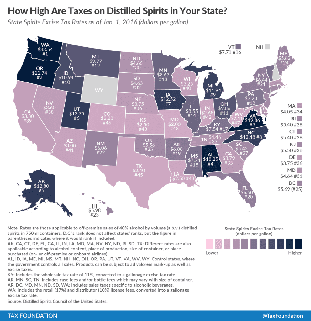 Distilled Spirits Taxes Archives | Tax Foundation