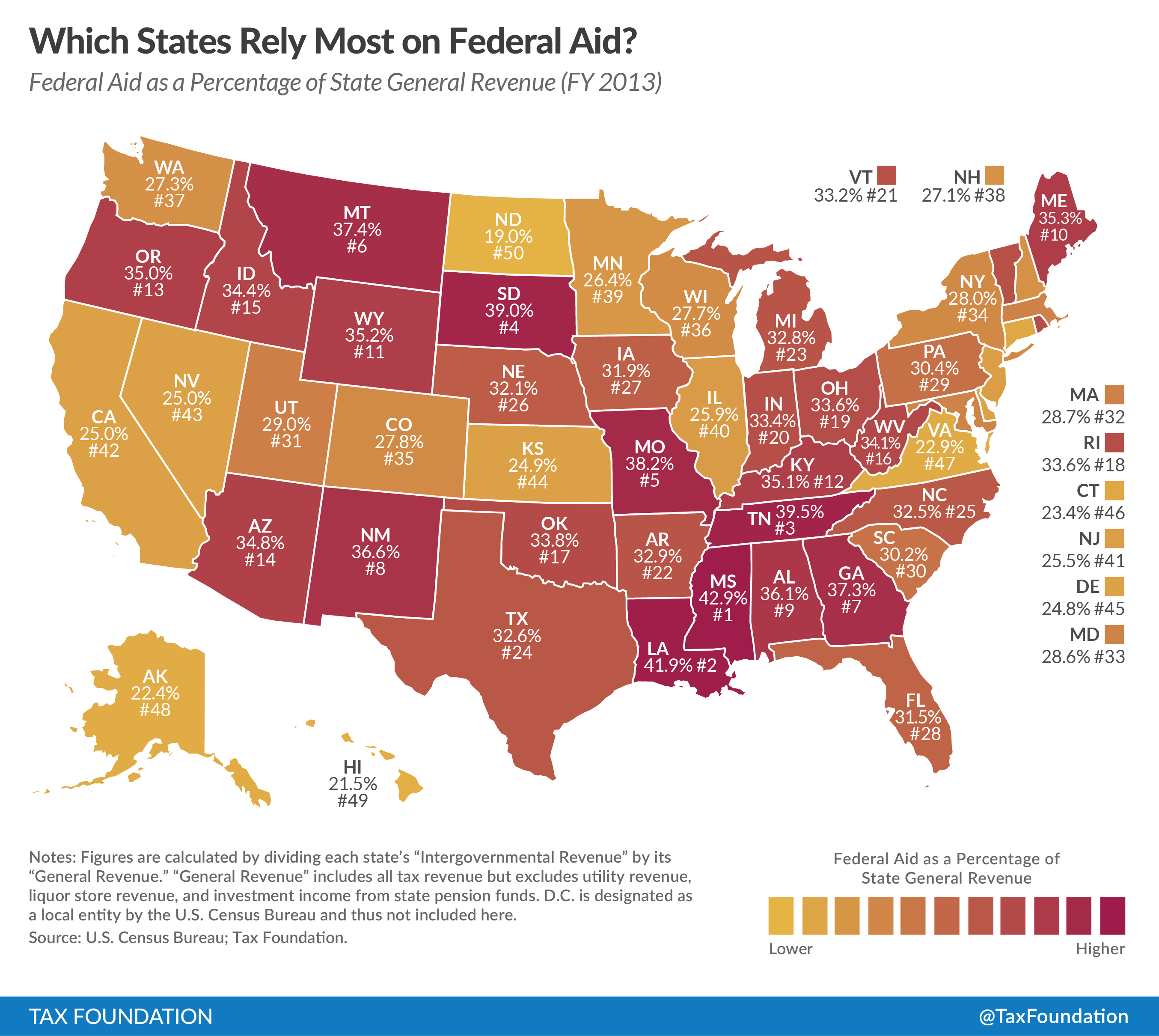 taxfoundation.org