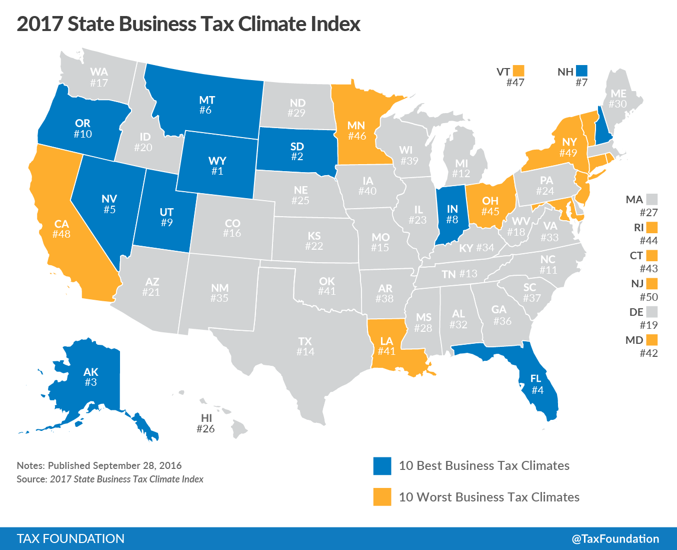 2017 State Business Tax Climate Index Released Today!