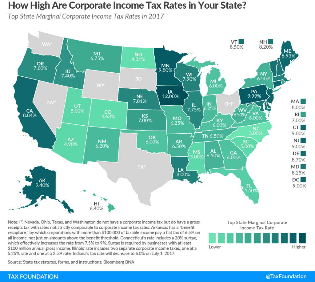 State Corporate Income Tax Rates and Brackets, 2017