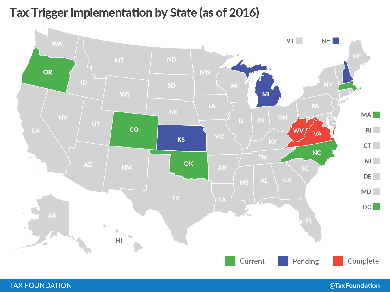 Tax triggers by state