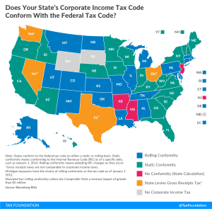 Corporate Income Tax Conformity by State