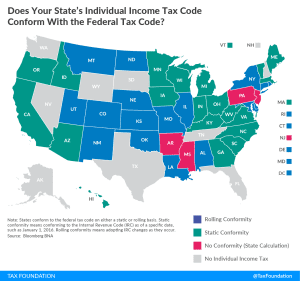 Individual Income Tax Conformity by State