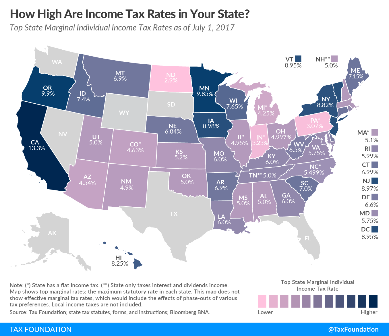 State Individual Income Tax Rates