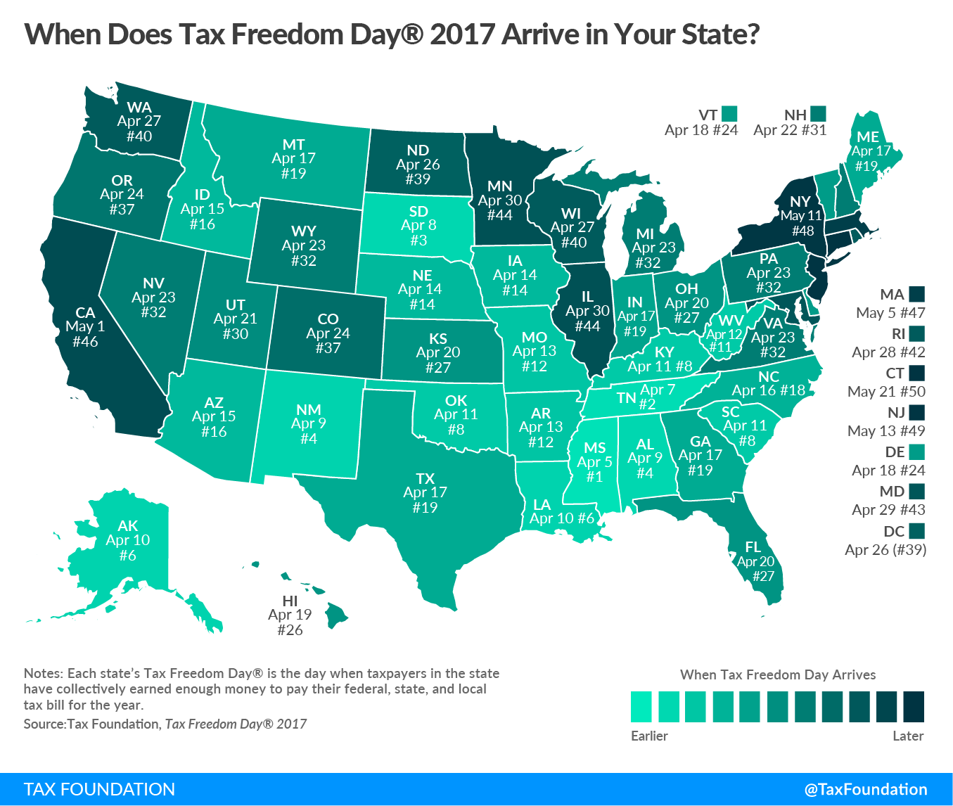 2017 Tax Freedom Day - State Dates