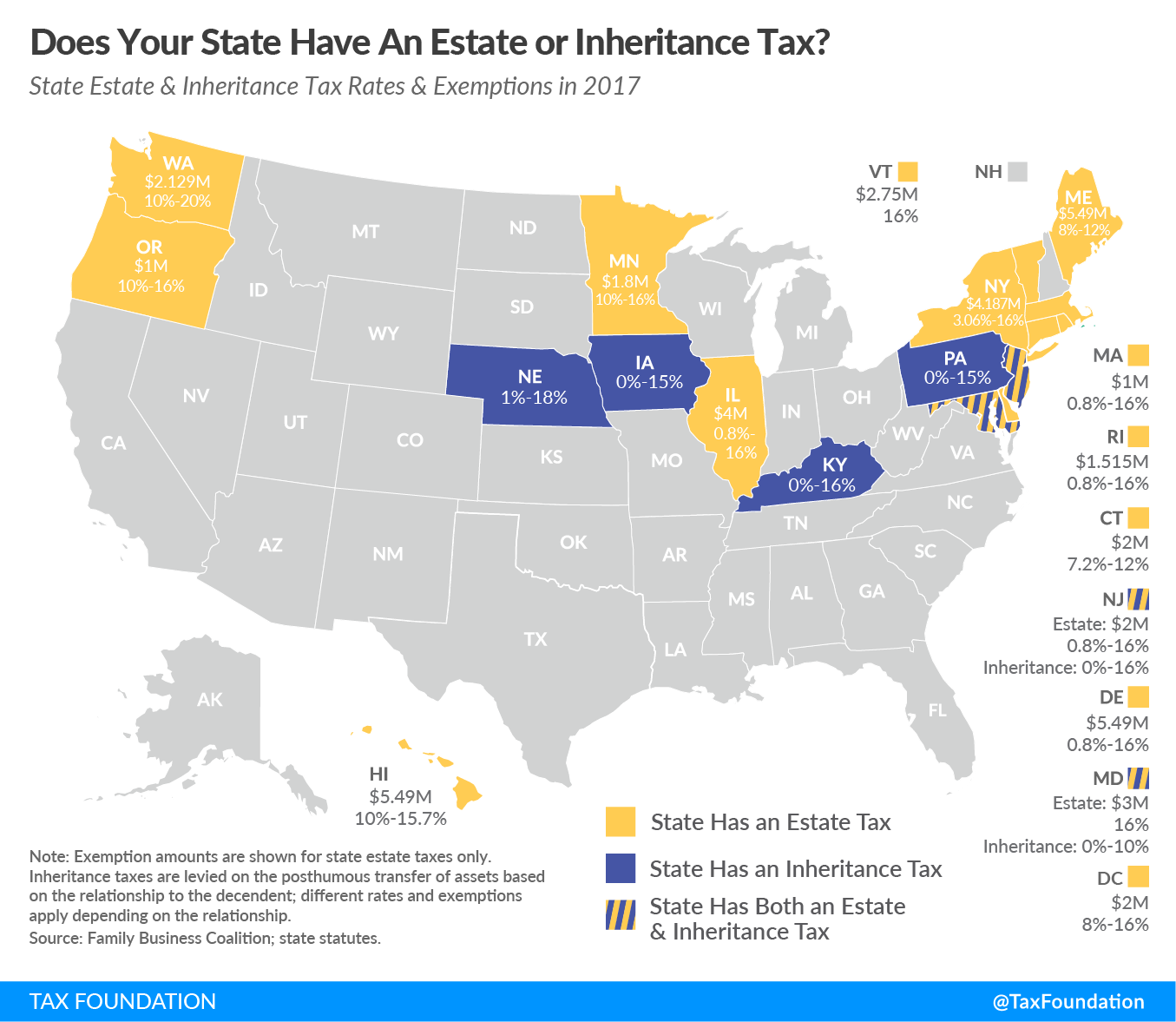 Estate and Inheritance Taxes by State, 2017