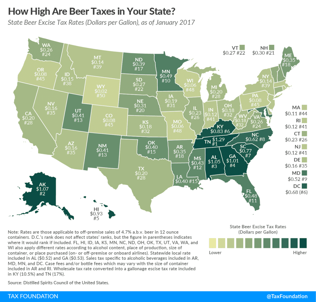 Beer Taxes Archives | Tax Foundation