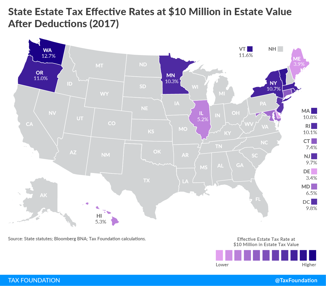 State Estate Tax Rates