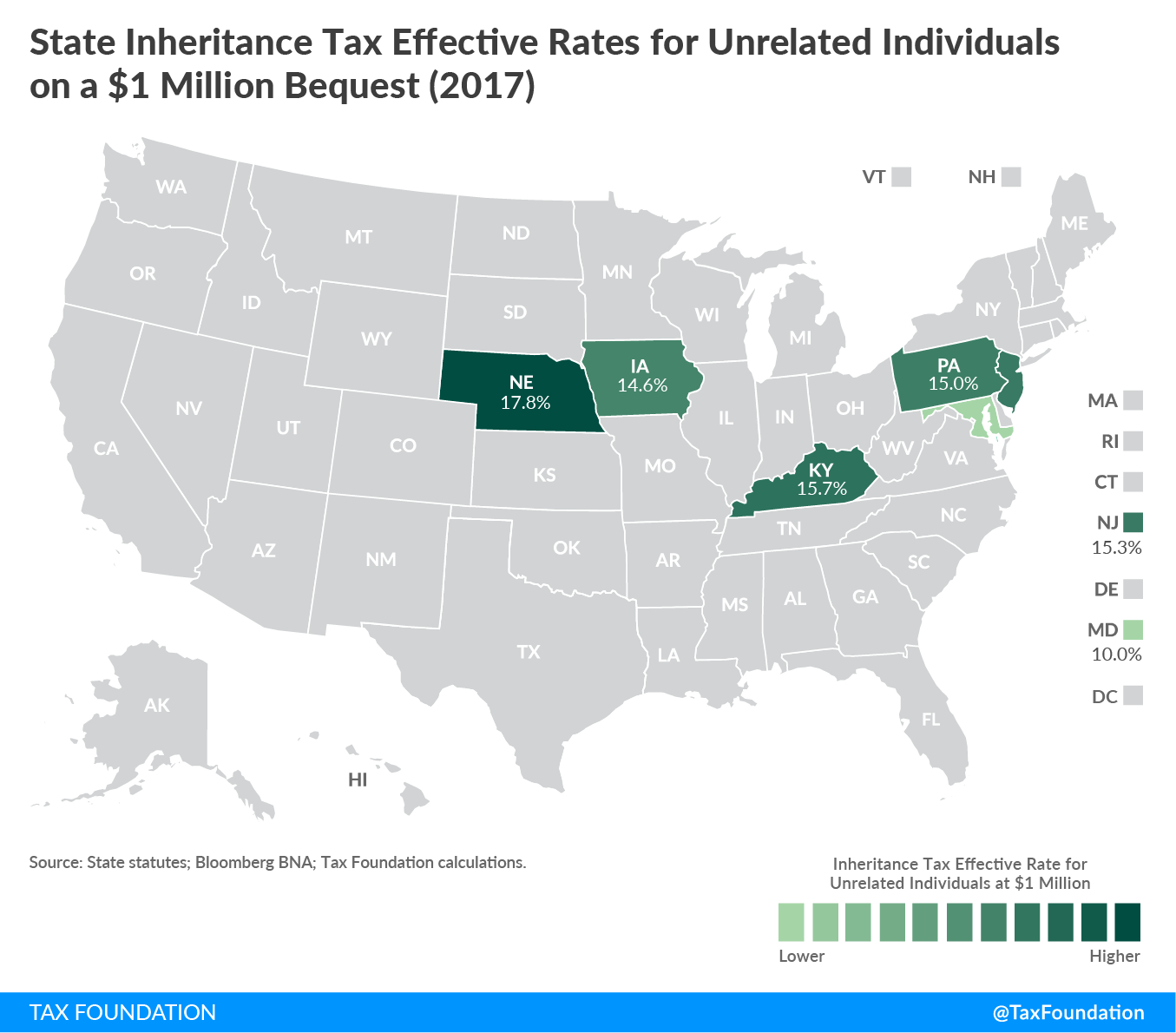 State Inheritance Tax Rates