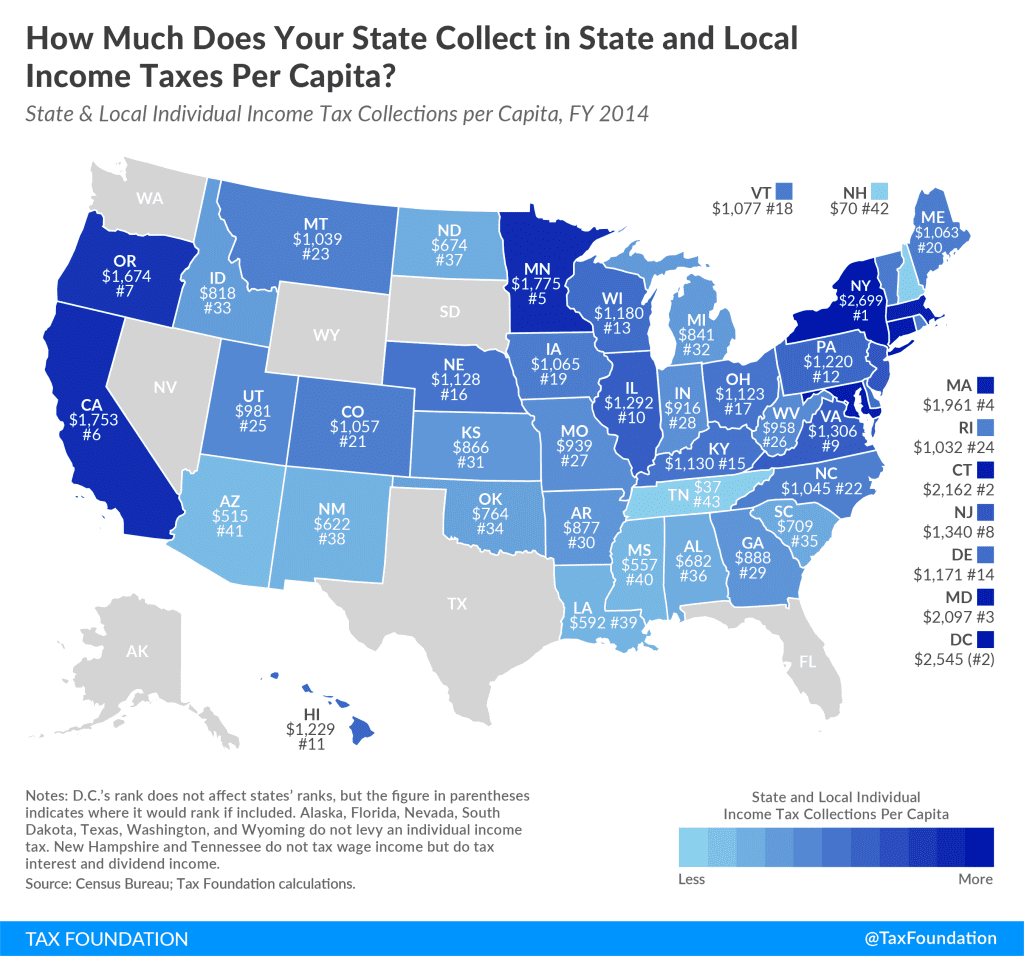 State Individual Income Tax Collections Per Capita - Tax Foundation