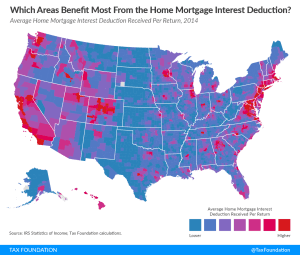 Home Mortgage Interest Deduction