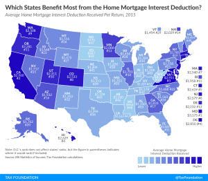 Average Home Mortgage Interest Deduction Received Per Return