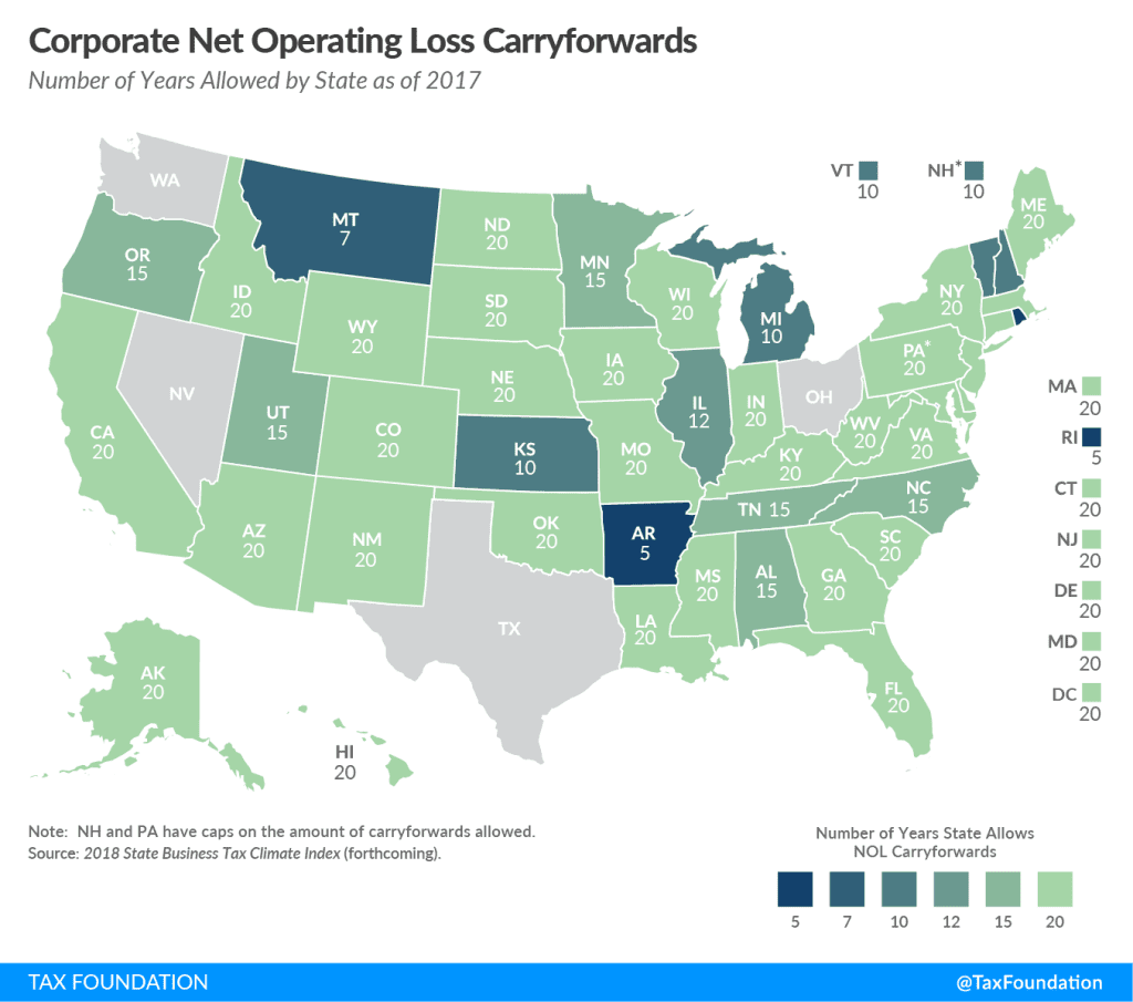 Net Operating Loss Carryforward & Carryback Provisions by State