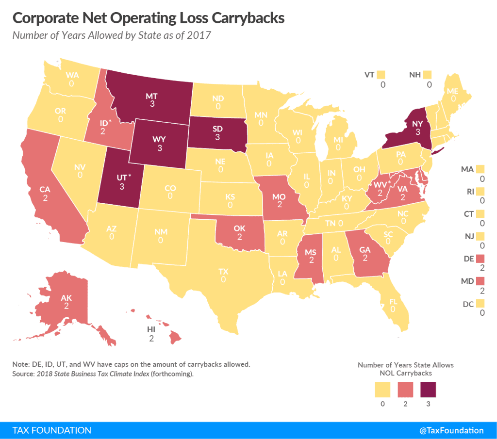 Net Operating Loss Carryforward & Carryback Provisions by State