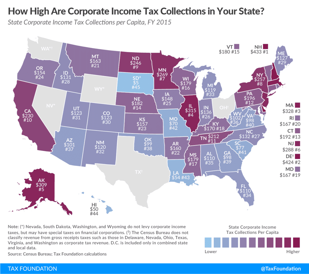 How Much Does Your State Collect In Corporate Income Taxes Per Capita?