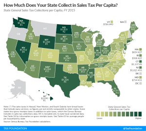 State General Sales Tax Collections per Capita, FY 2015