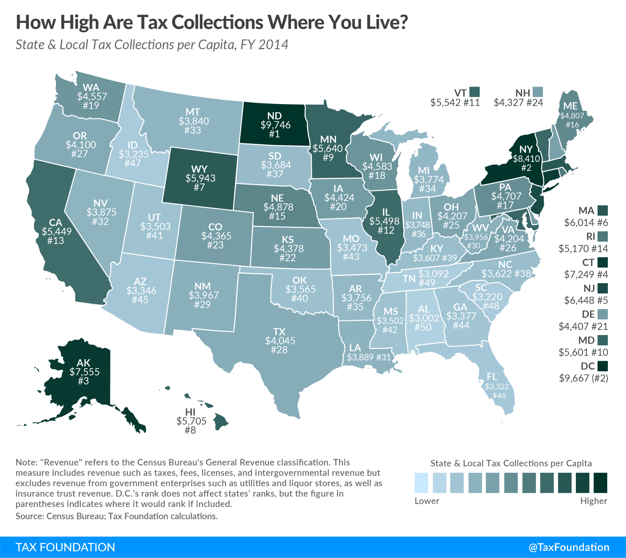 How High Are Tax Collections Where You Live? - Tax Foundation