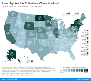 State and Local Tax Collections Per Capita