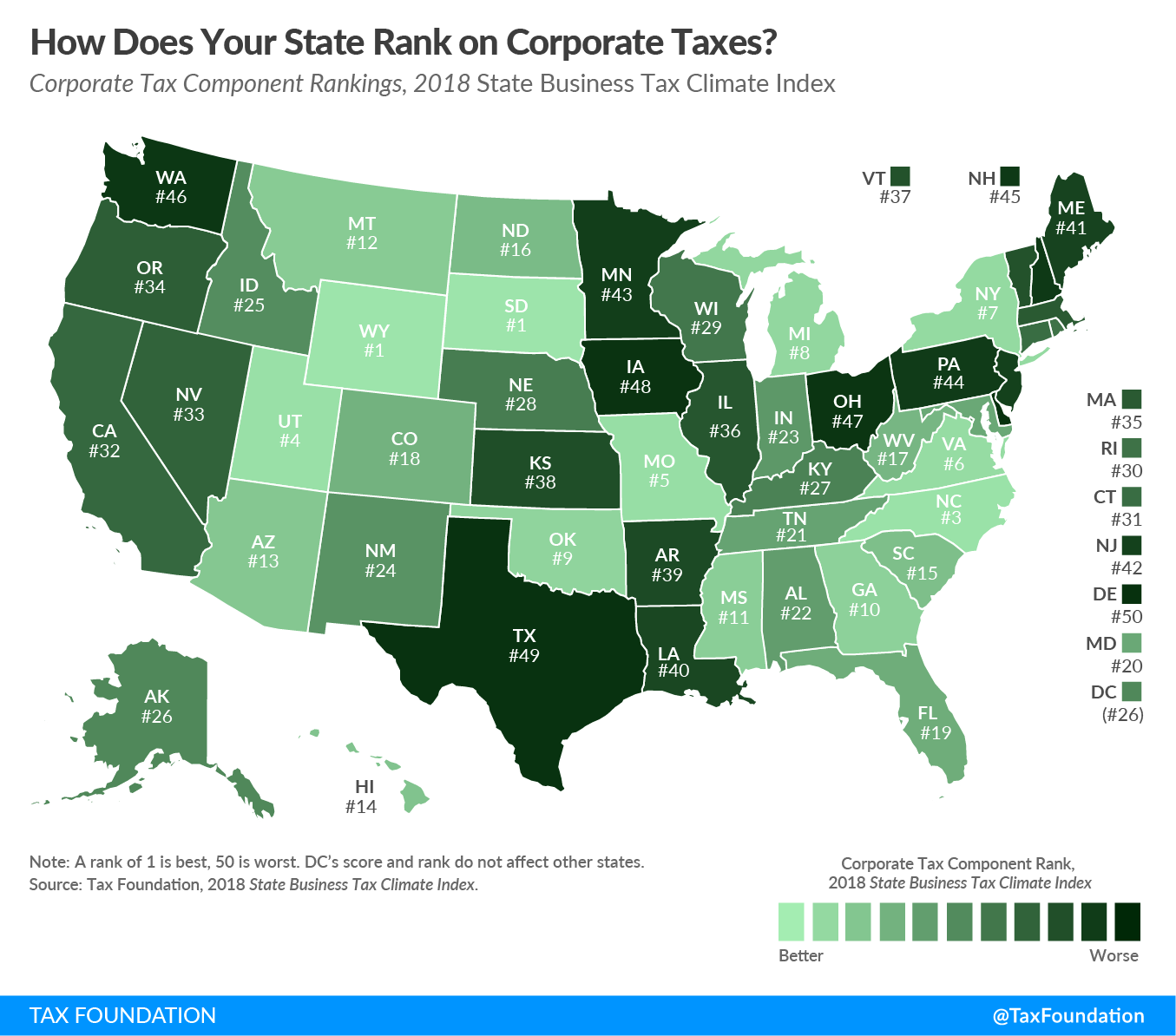 Corporate Tax Rank: 2018 State Business Tax Climate Index