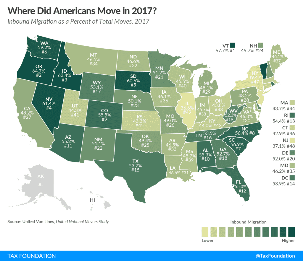 Interstate Migration Archives | Tax Foundation