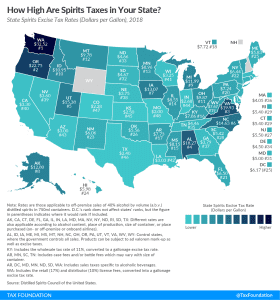 State Spirits Excise Tax Rates (Dollars per Gallon), 2018