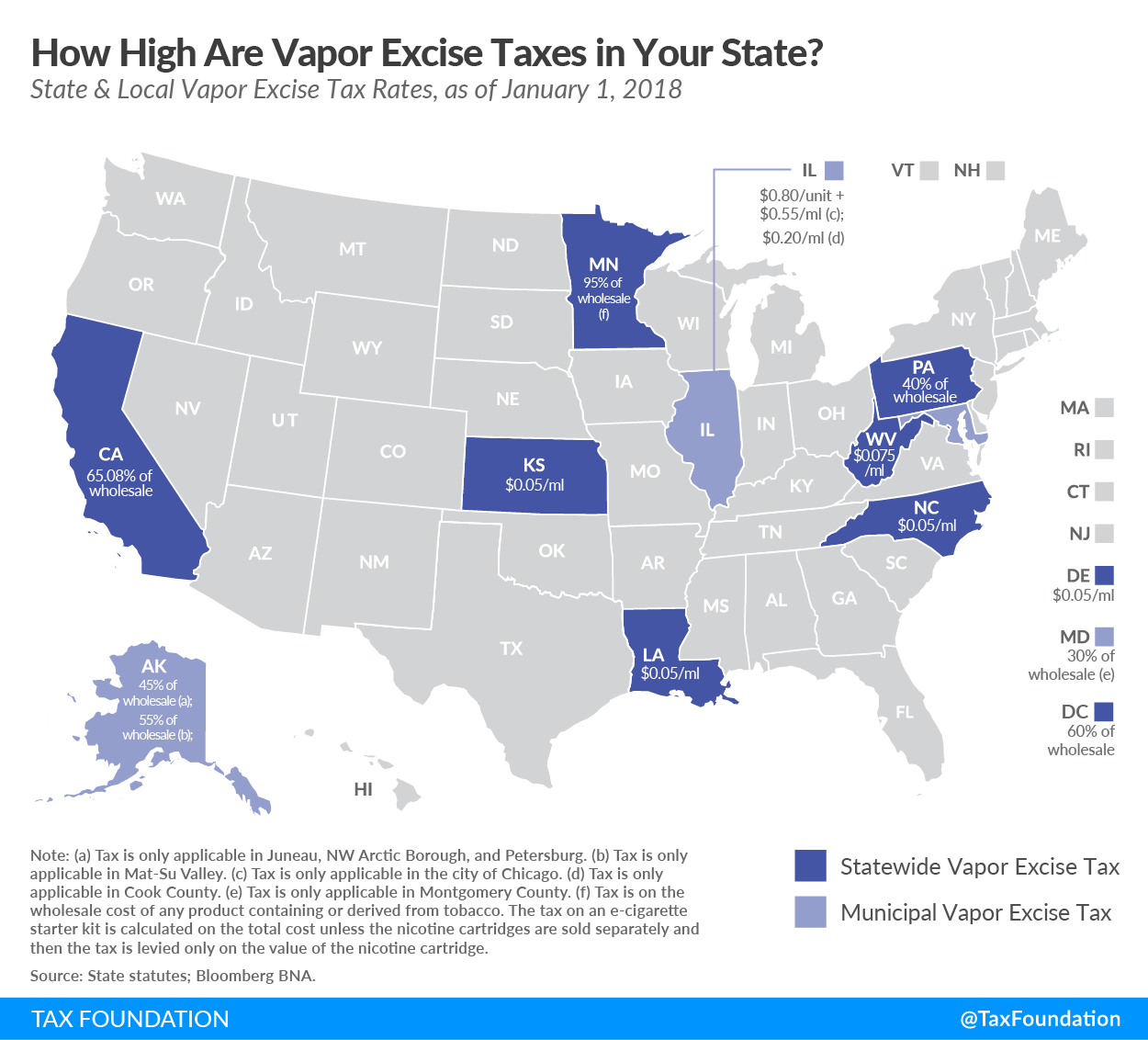 How High Are Vapor Taxes in Your State E Cigarettes and Vaping Tax