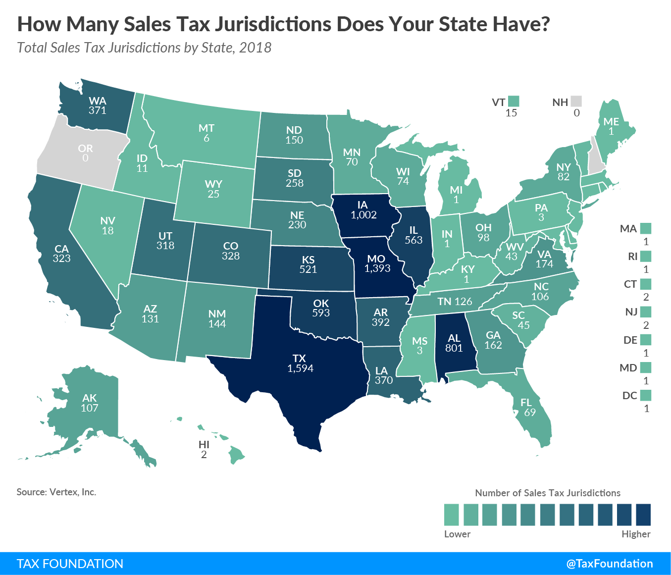 Wayfair tax 2024