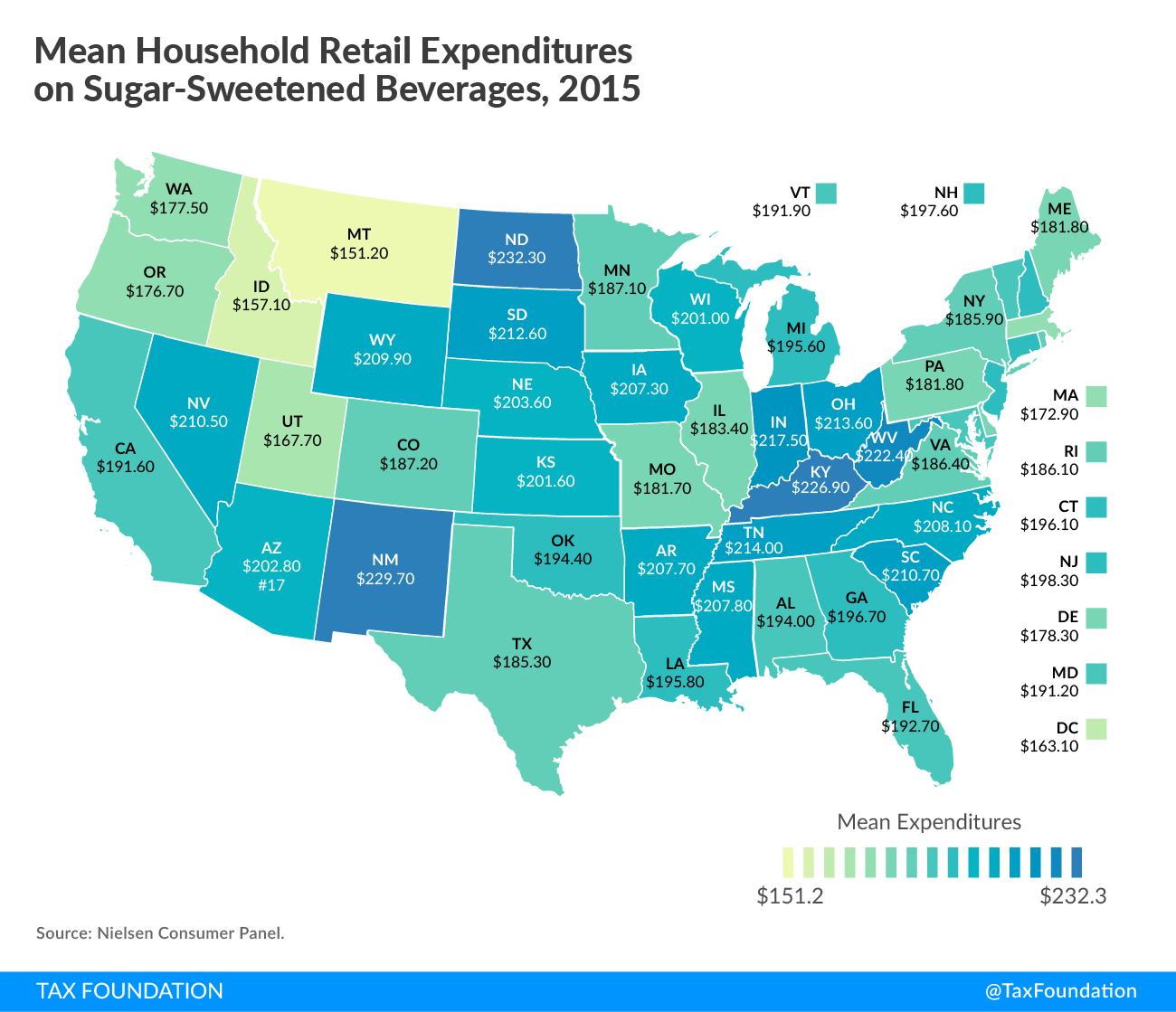 Mean Household Retail Expenditures on Sugar-Sweetened Beverages Map Soda Taxes Sugar-Sweetened Beverage Taxes