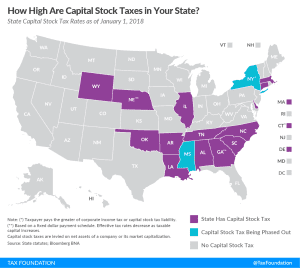 How high are capital stock taxes in your state? 2018