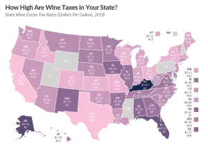 How High Are Wine Taxes in Your State? 2018