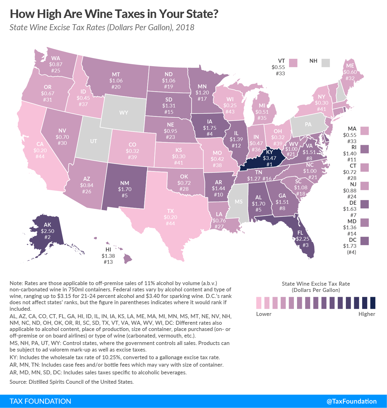 How high are wine taxes in your state? 2018