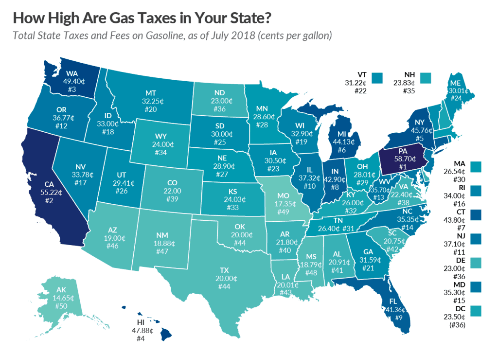 Gas Taxes Archives | Tax Foundation