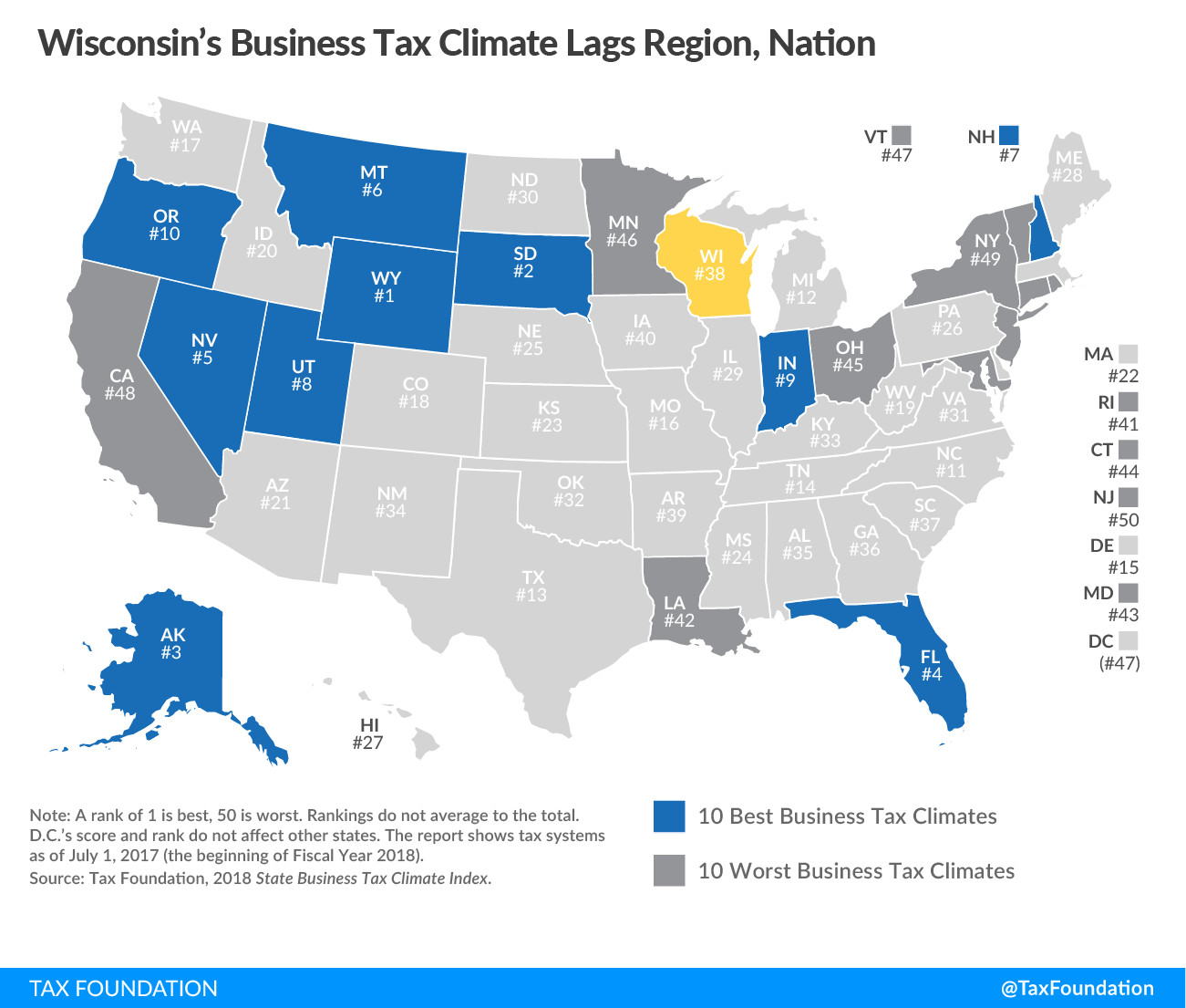Wisconsin's Business Tax Climate lags region, nation. Wayfair online sales tax ruling revenue