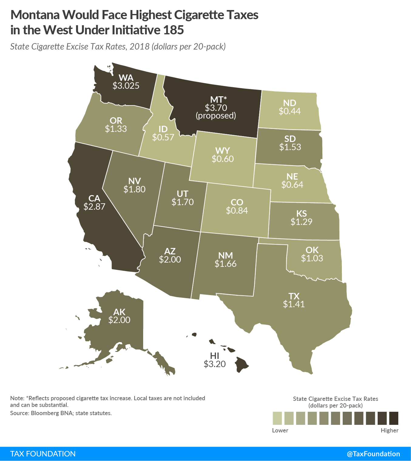 Montana Would Face Highest Cigarette Taxes in the West Under Initiative 185 State Cigarette <a class=