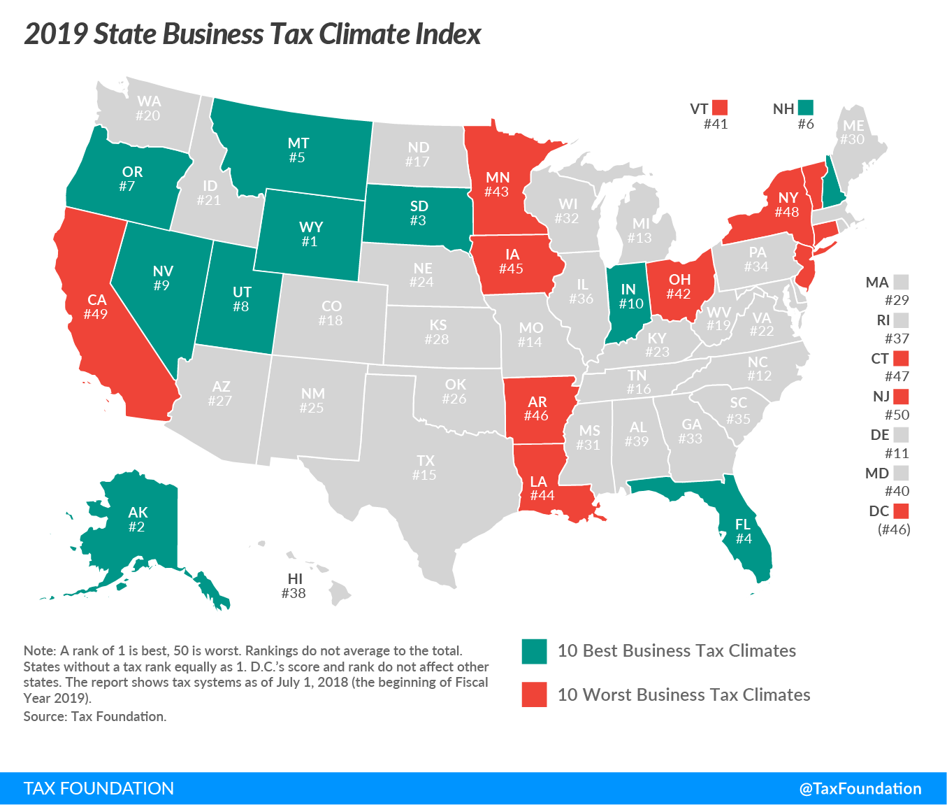 2019 State Business Tax Climate Index