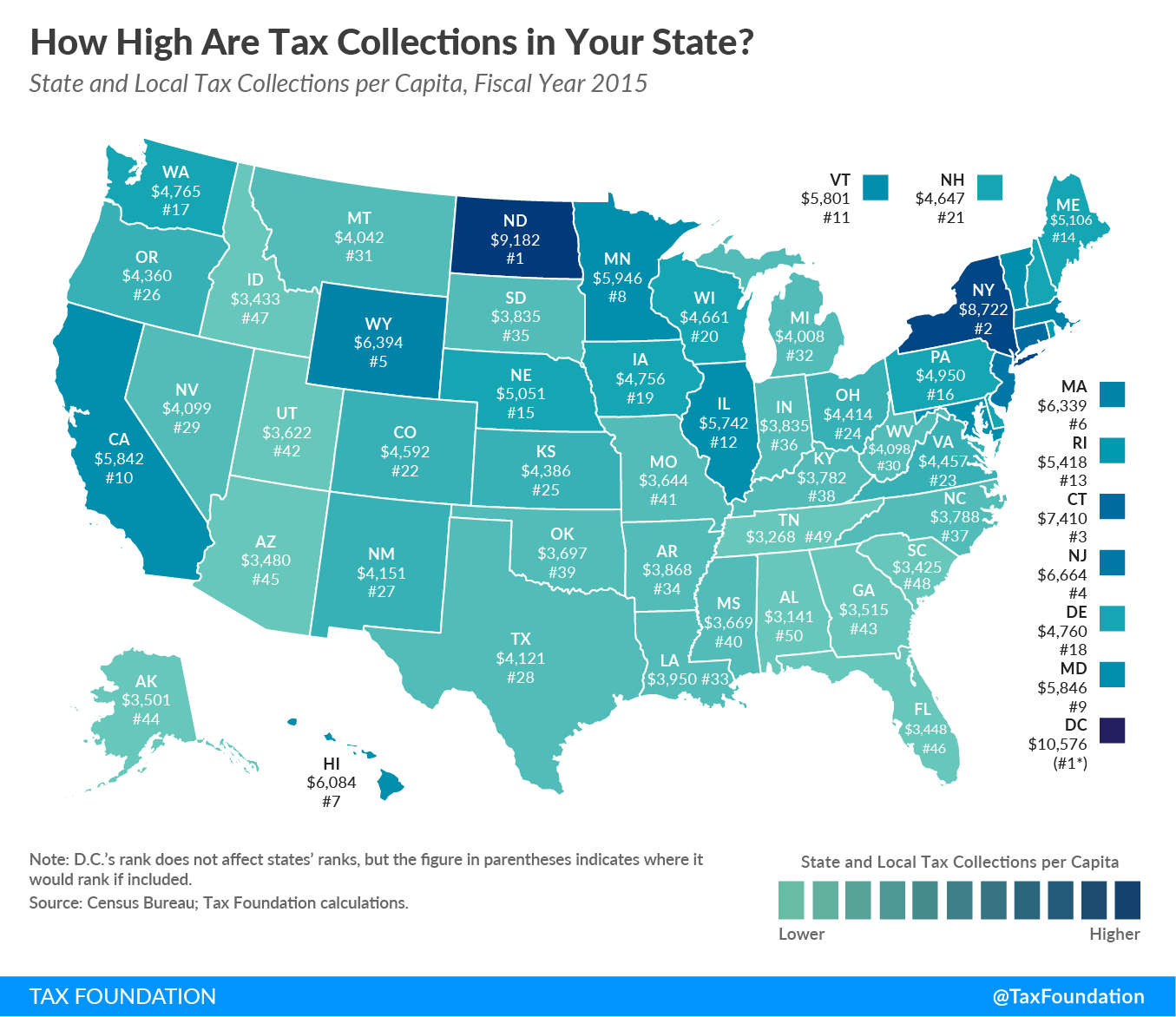 How High Are State and Local Tax Collections in Your State?