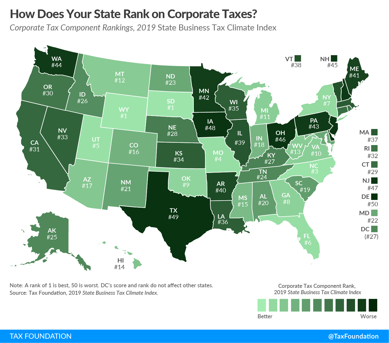 Corporate Income Tax Rankings on the 2019 State Business Tax Climate Index