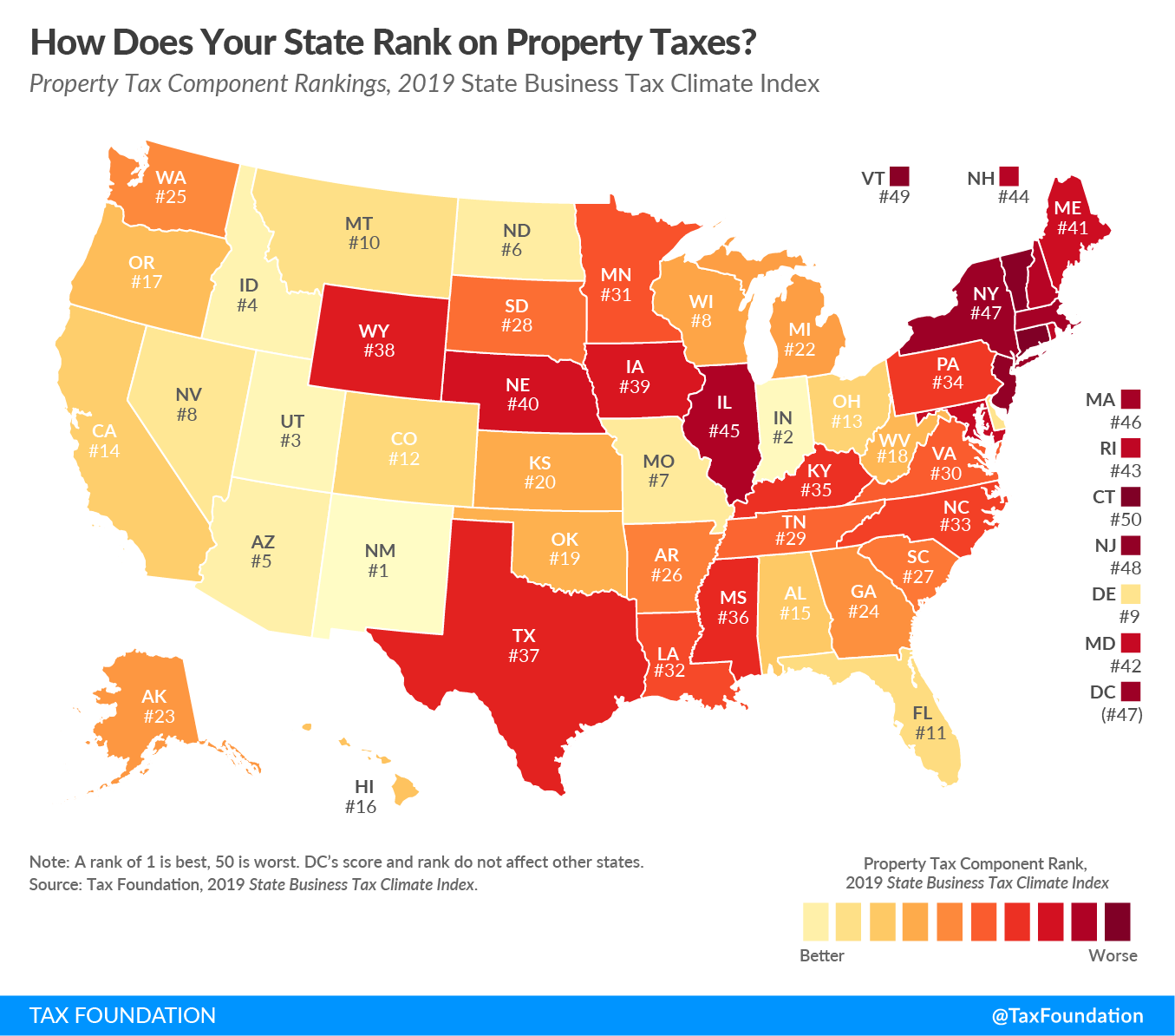 How does your state rank on property taxes? 2019 