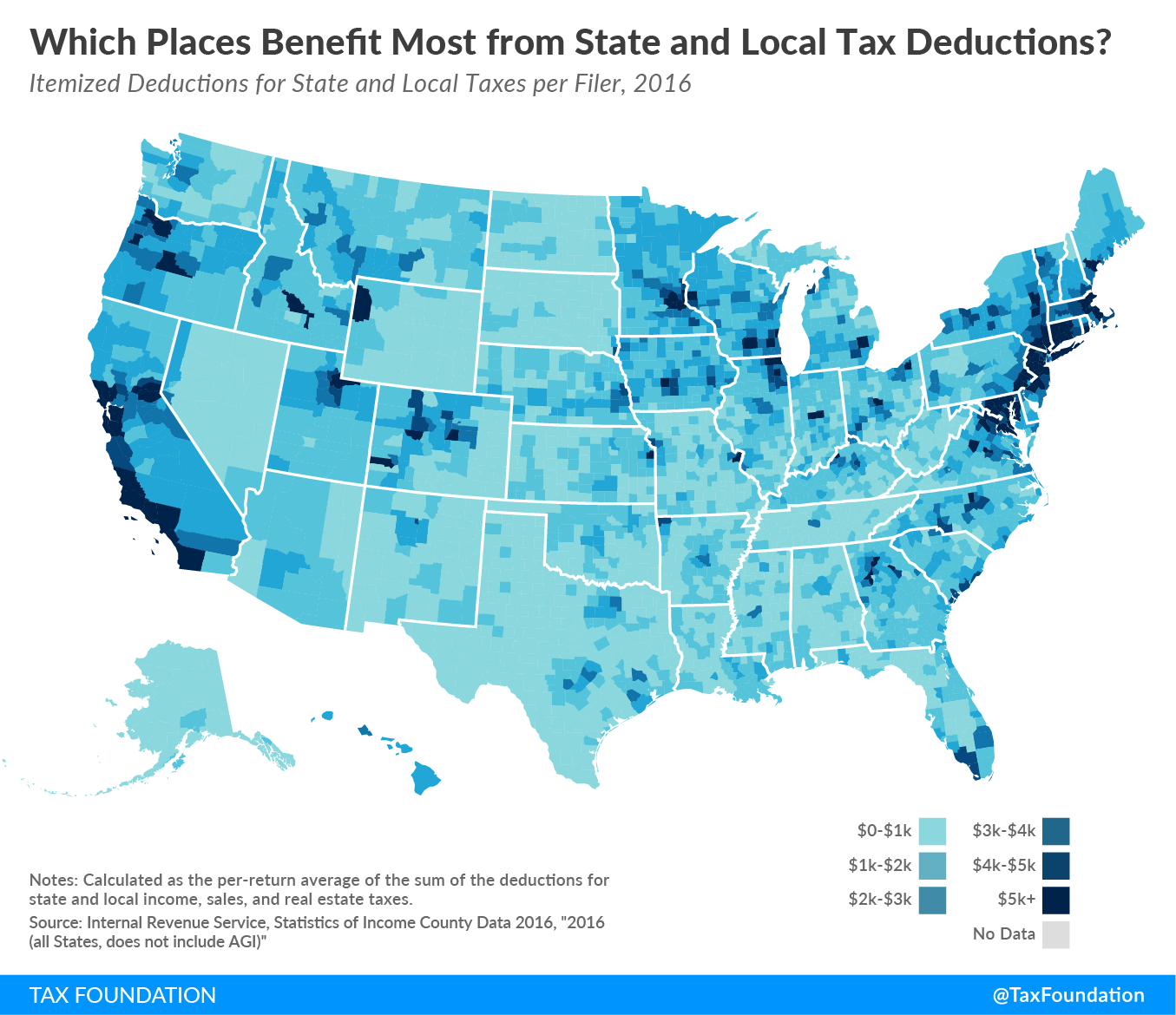 Who Benefits Most from the State and Local Tax Deduction, itemized deduction