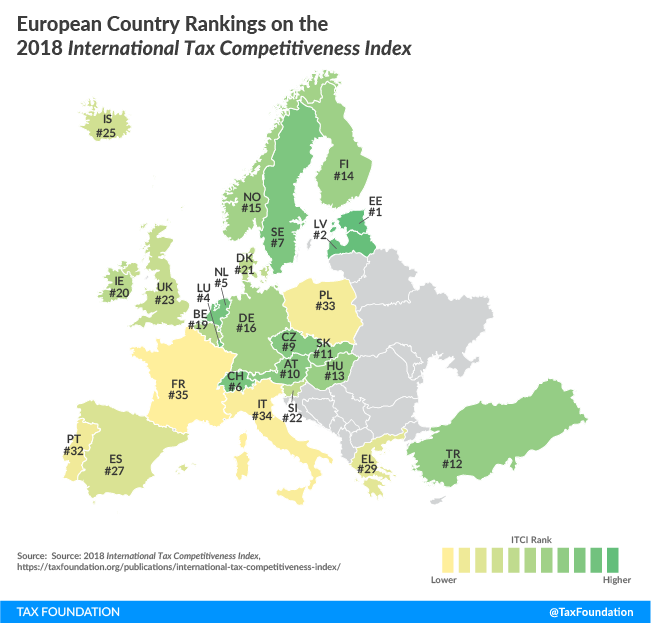European Country Rankings on the 2018 International Tax Competitiveness Index