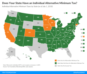 Does Your State Have an Individual Alternative Minimum Tax?