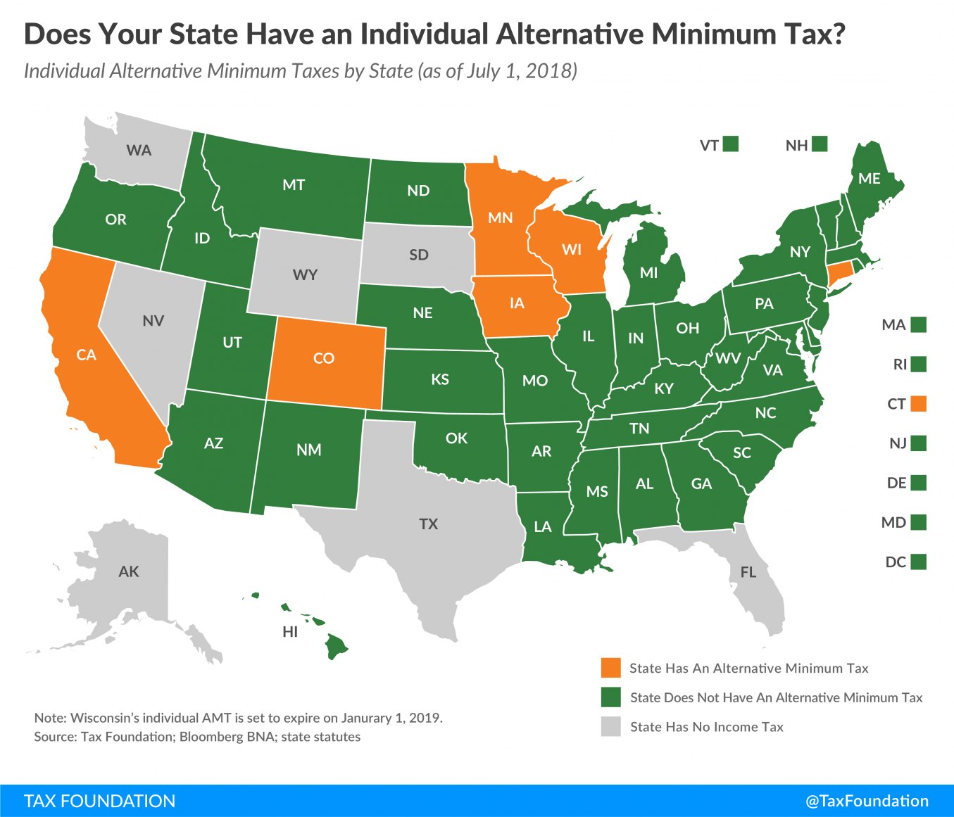 How to Cut Your Alternative Minimum Tax